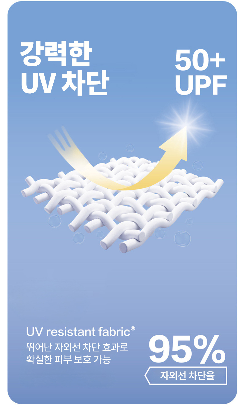 ü  ,ü Ƽ,ü ũƼ,üƼֹ